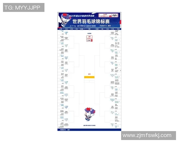 西安羽毛球队在全国羽毛球战术排行榜中荣获第七名的辉煌成就