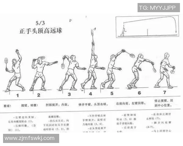 杭州羽毛球队引领最新羽毛球技术十大趋势全面解析 杭州羽毛球队引领最新羽毛球技术十大趋势全面解析