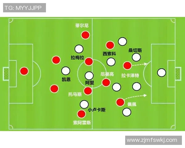 成都篮球队与深圳篮球队赛后复盘分析团队配合与战术执行的关键因素